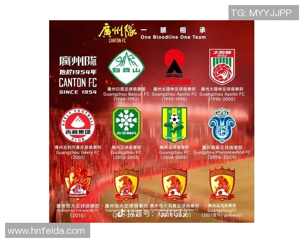 广州足球队团队协作变革引发热议共同追求胜利的新篇章