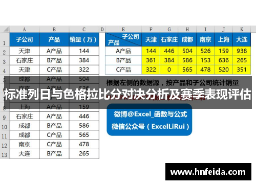标准列日与色格拉比分对决分析及赛季表现评估
