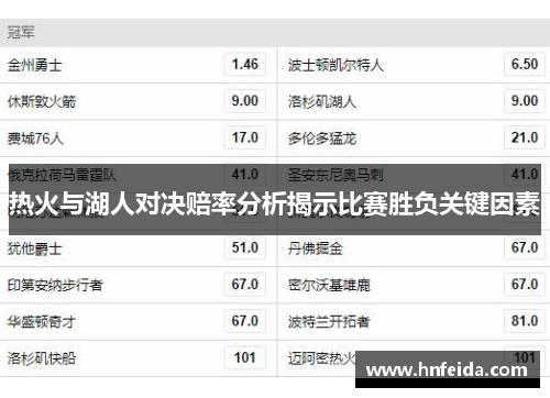 热火与湖人对决赔率分析揭示比赛胜负关键因素